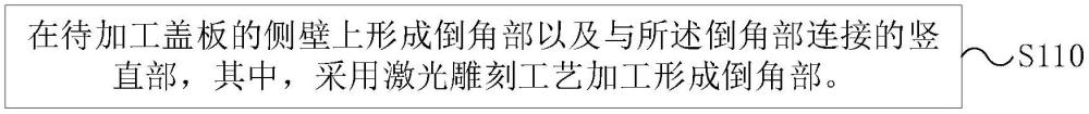 蓋板的制備方法、蓋板及顯示裝置與流程