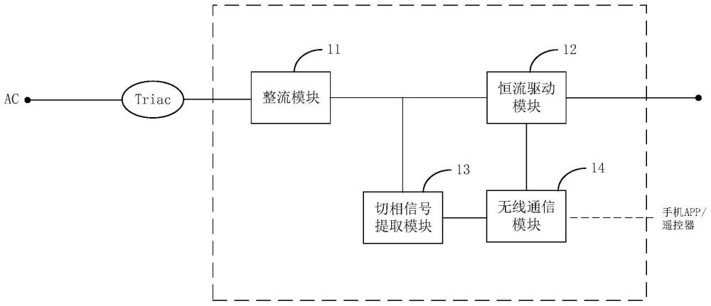 LED驅動電路及燈具的制作方法