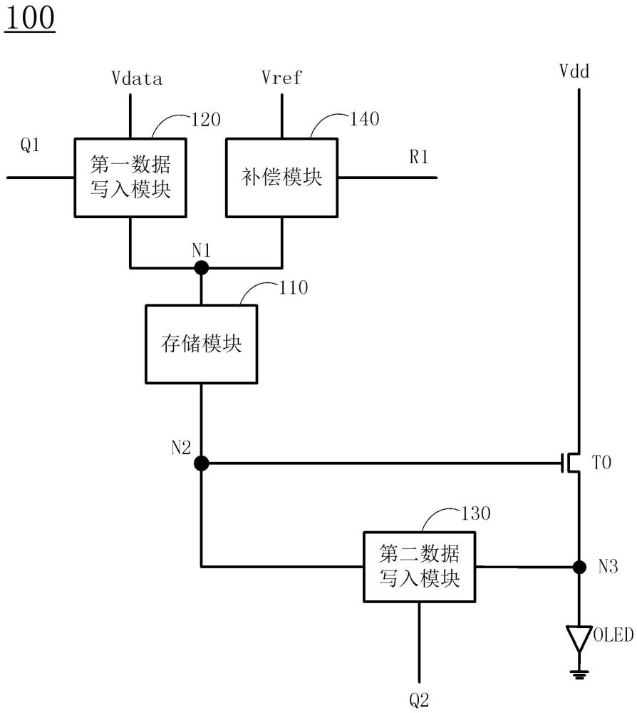 像素驅動電路、像素驅動方法和顯示面板與流程