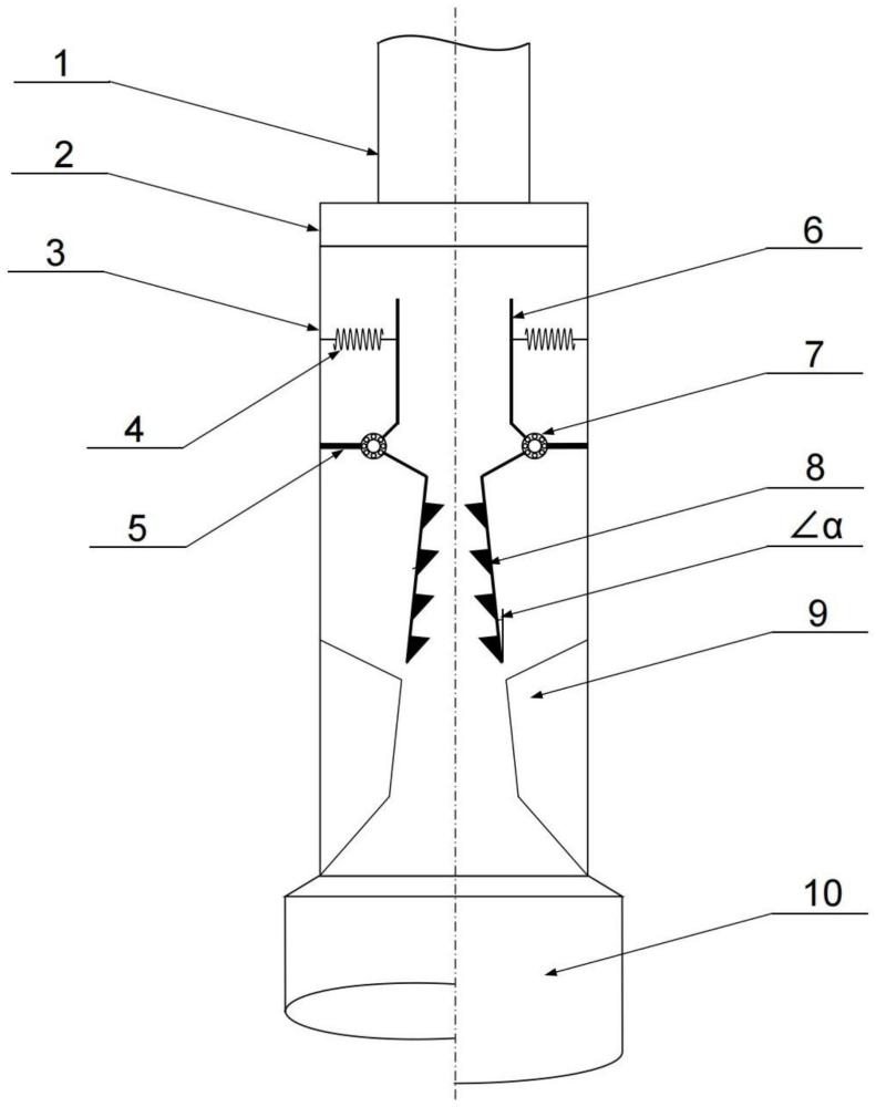 一种穿心射孔马笼头打捞工具的制作方法