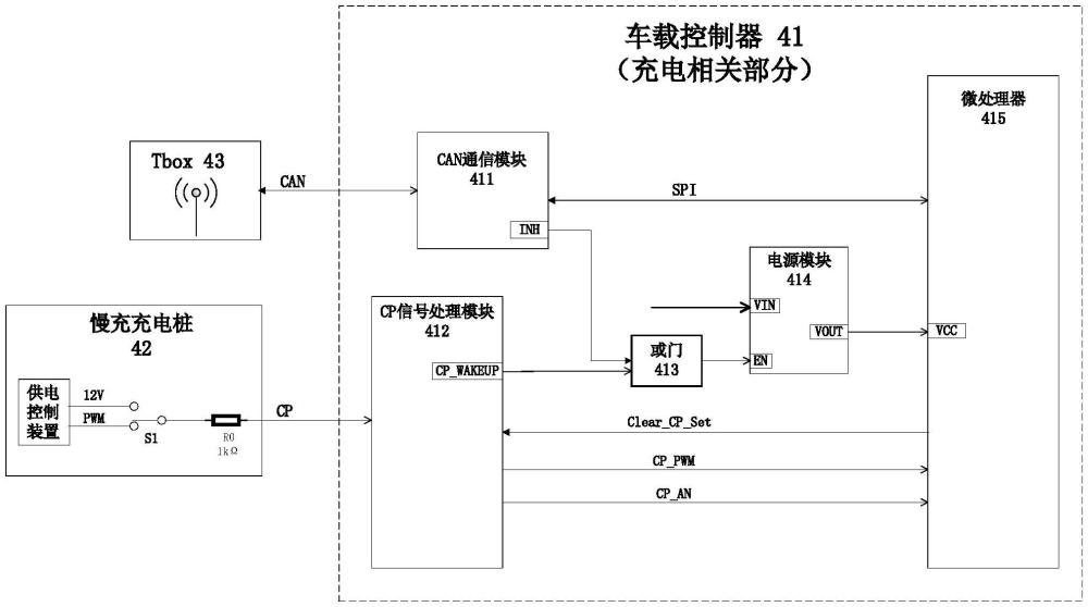 一種預約充電電路以及車載控制器的制作方法