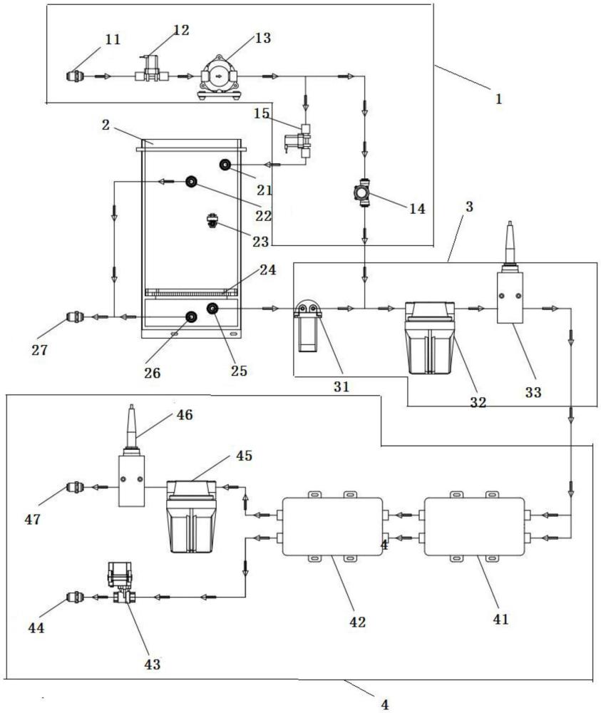 一種電解水的制作系統(tǒng)及制作方法與流程