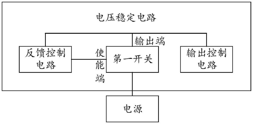 電壓穩(wěn)定電路、電源模塊和電子設備的制作方法