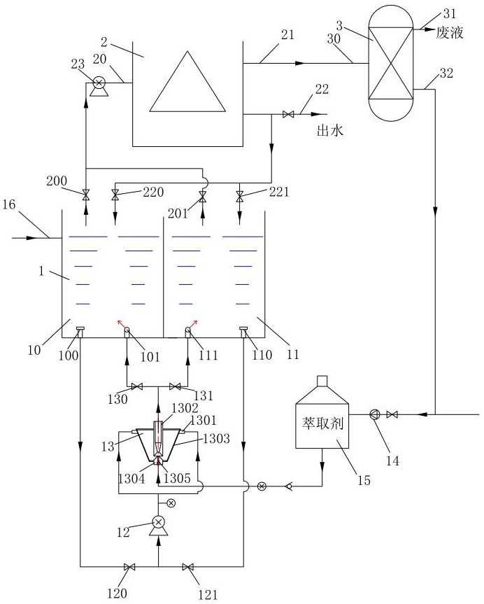 空化萃取分離系統(tǒng)及方法與流程