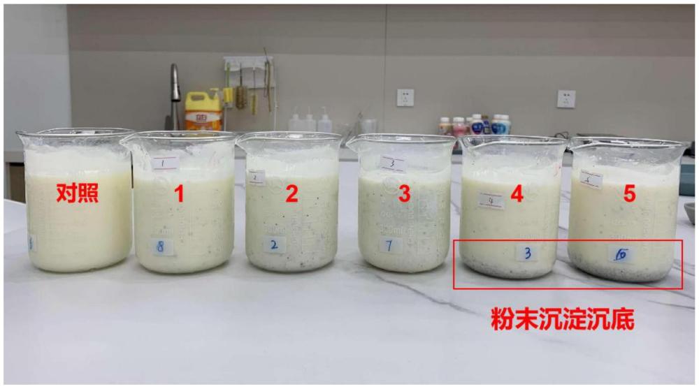 一種發(fā)酵乳及其制備方法與流程