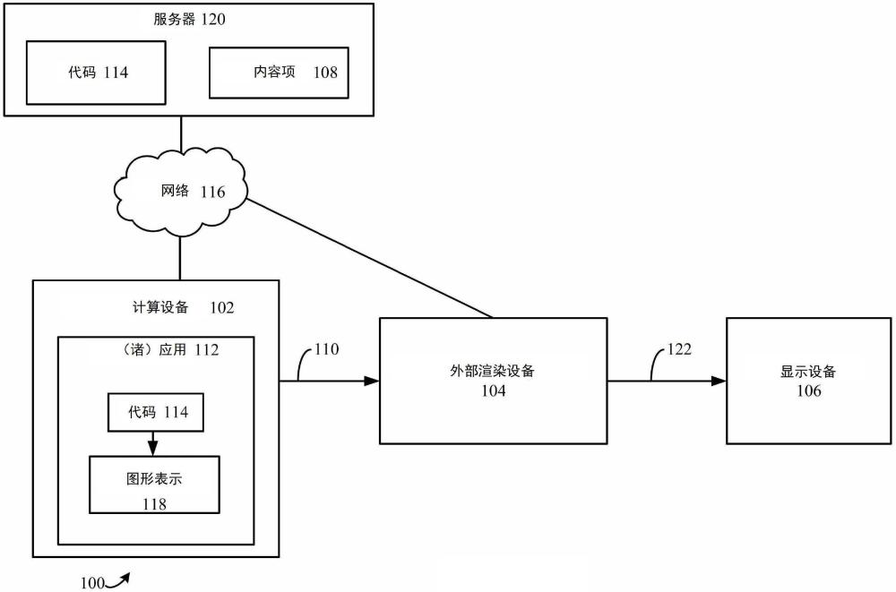 用于渲染受保護(hù)內(nèi)容項(xiàng)的系統(tǒng)和方法與流程