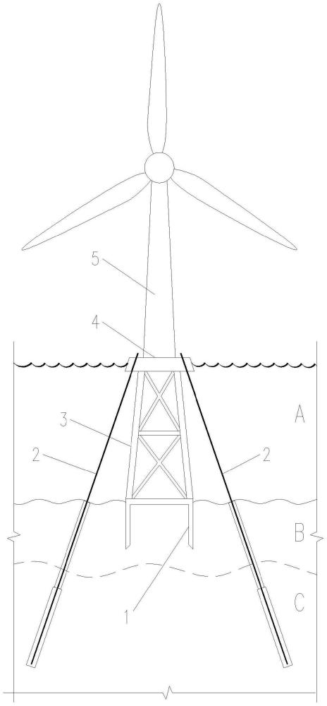 一種桶錨組合的海上風(fēng)機(jī)基礎(chǔ)結(jié)構(gòu)及施工方法