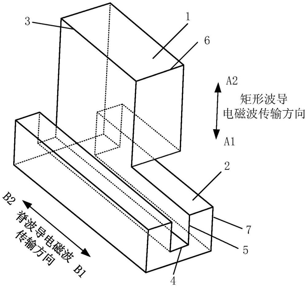 波导转换结构的制作方法