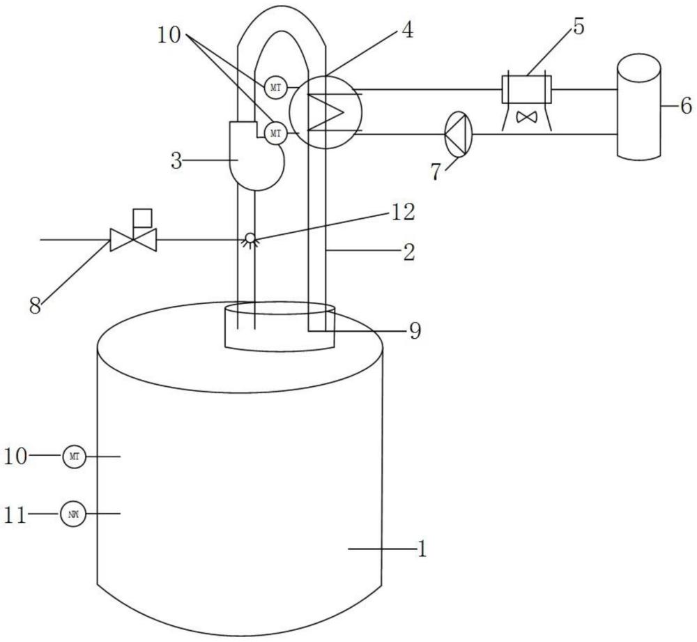 一種用于核電機(jī)組硼酸再循環(huán)回路的波動(dòng)箱自動(dòng)補(bǔ)水及調(diào)溫裝置的制作方法