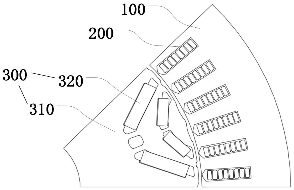 定子結(jié)構(gòu)、電機(jī)及車輛的制作方法