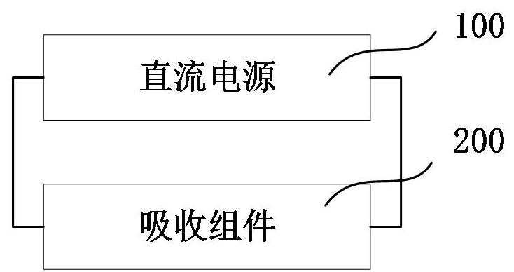 電致發(fā)光測(cè)試裝置及系統(tǒng)的制作方法