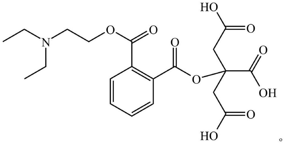 一種新型生物刺激素及其制備方法與流程