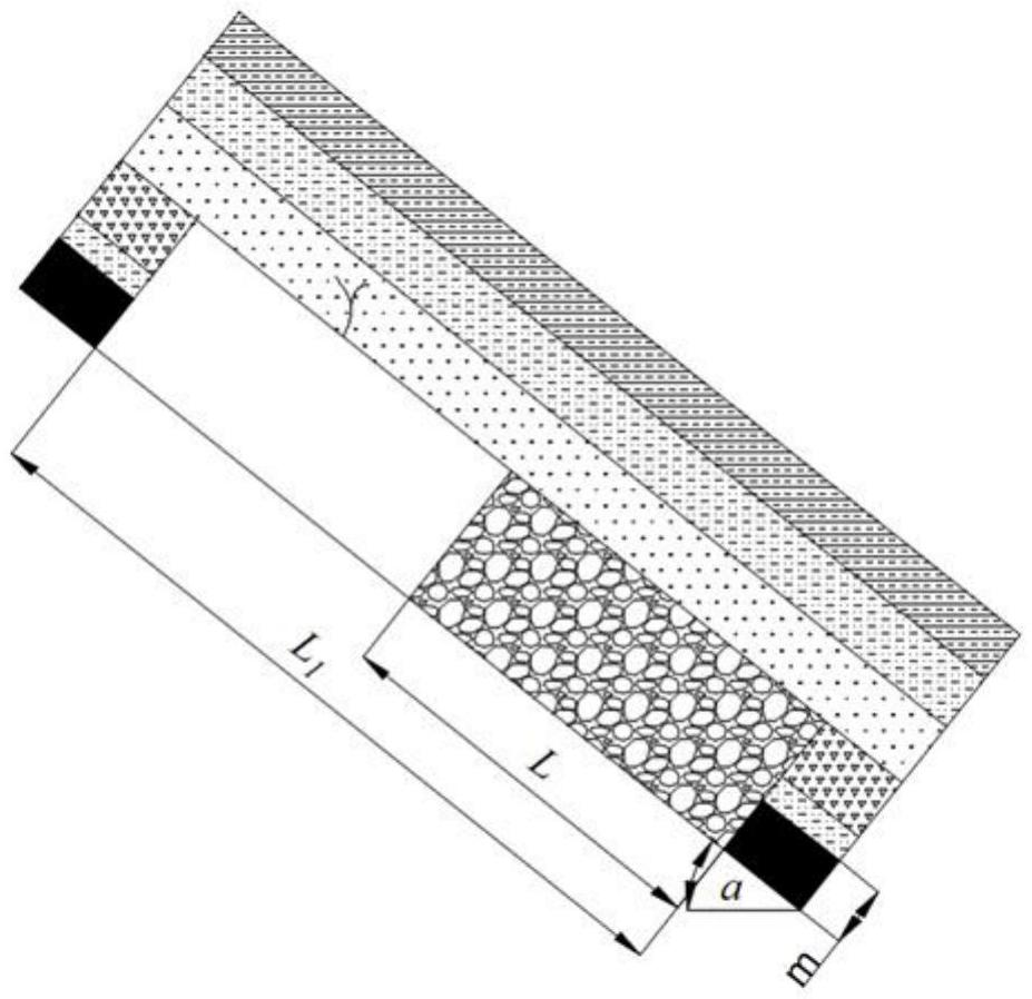 一種基于大傾角矸石滑移充填效應(yīng)的數(shù)值模型構(gòu)建及參數(shù)設(shè)計方法