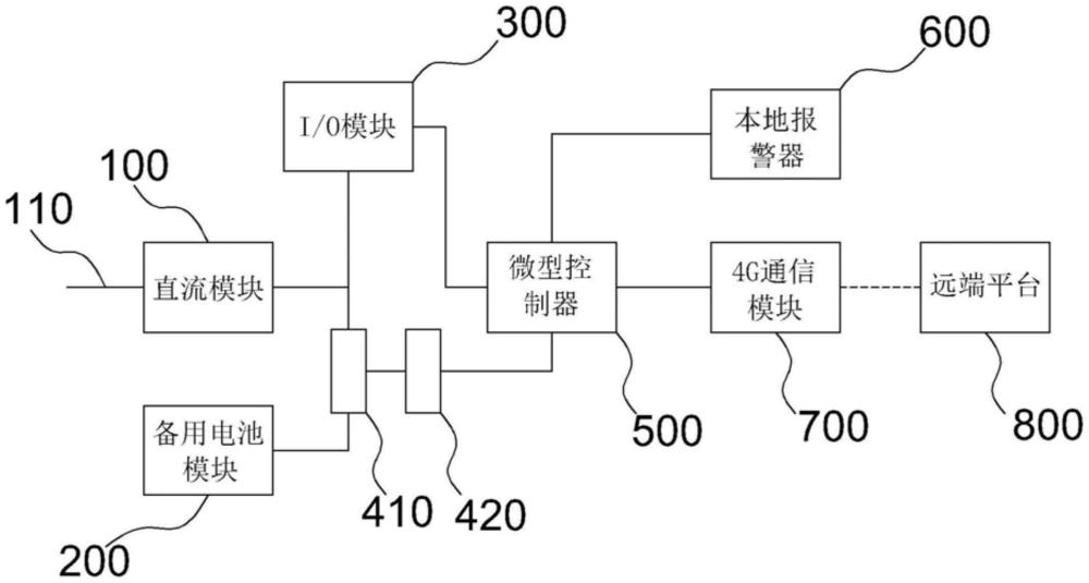 一种掉电监测报警模组的制作方法