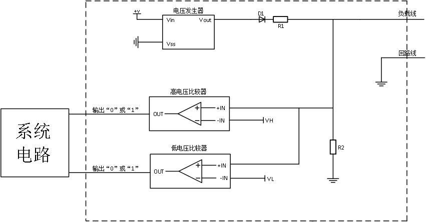 一種用于接口連接的識(shí)別電路及其識(shí)別方法與流程