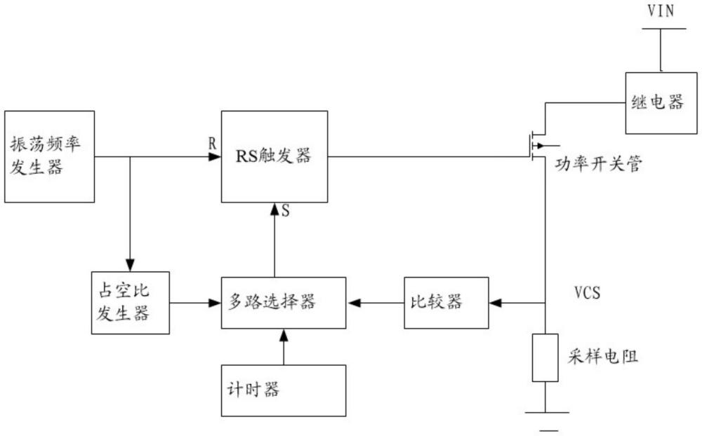 一种继电器控制电路和控制方法与流程