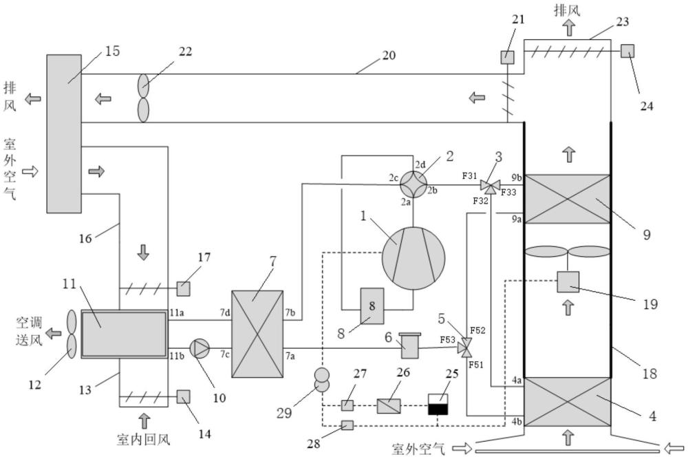 一種基于太陽能煙囪熱利用的空氣源熱泵空調(diào)系統(tǒng)