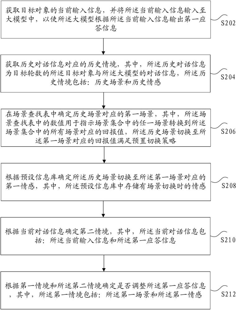 應(yīng)答信息的確定方法和裝置、存儲(chǔ)介質(zhì)及電子設(shè)備與流程