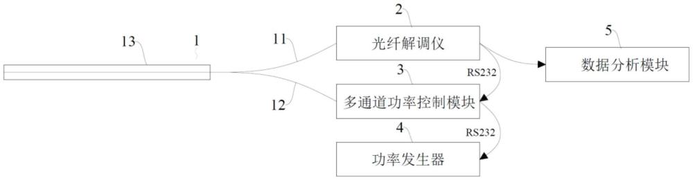 地层导热系数精细化检测系统及检测方法与流程