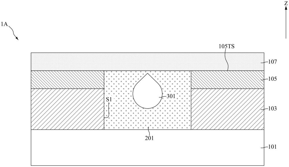 半导体元件的制作方法