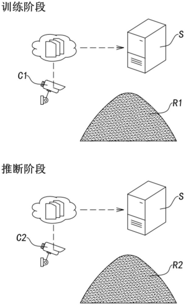 粮油质量管理系统及其方法与流程