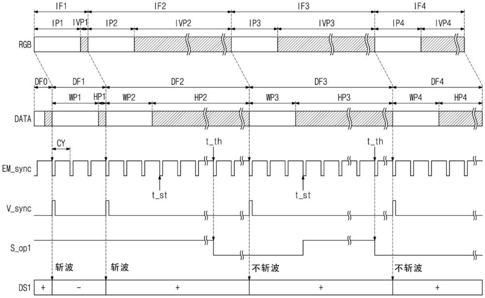 显示装置的制作方法