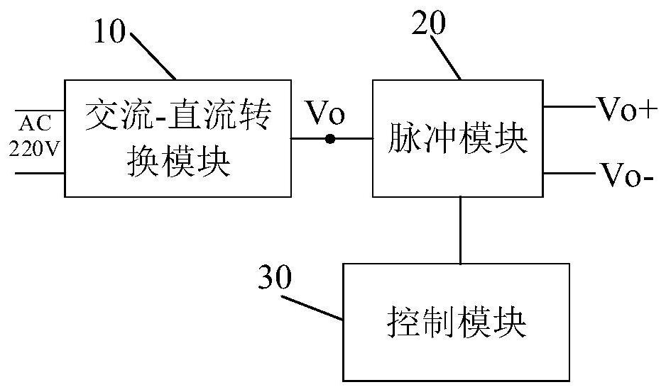 脉冲电源电路及其控制方法、电子设备与流程