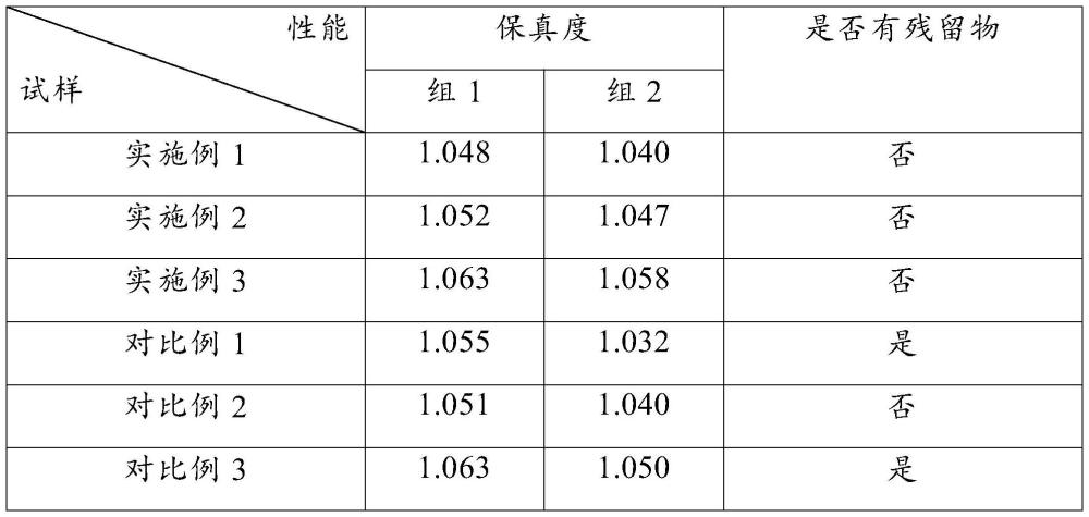 一种可印刷的有机硅离型纸的制作方法