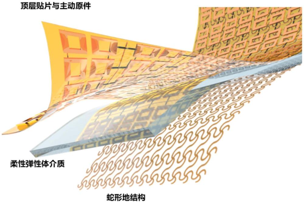 一种基于缺陷地的柔性可重构超表面及其制备方法