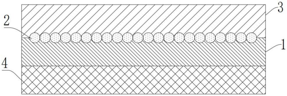 隔热屏蔽膜的制作方法