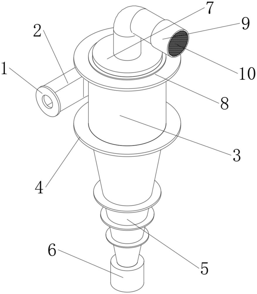 一种选矿用旋流器的制作方法