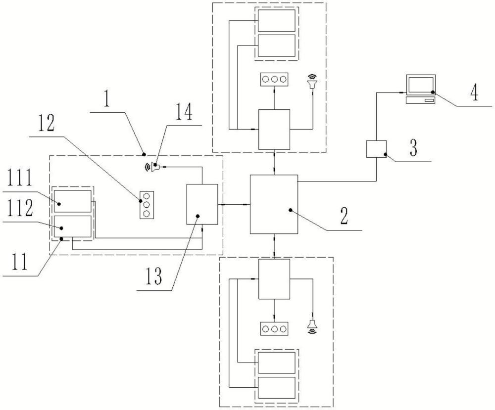 交通智能管理系统的制作方法