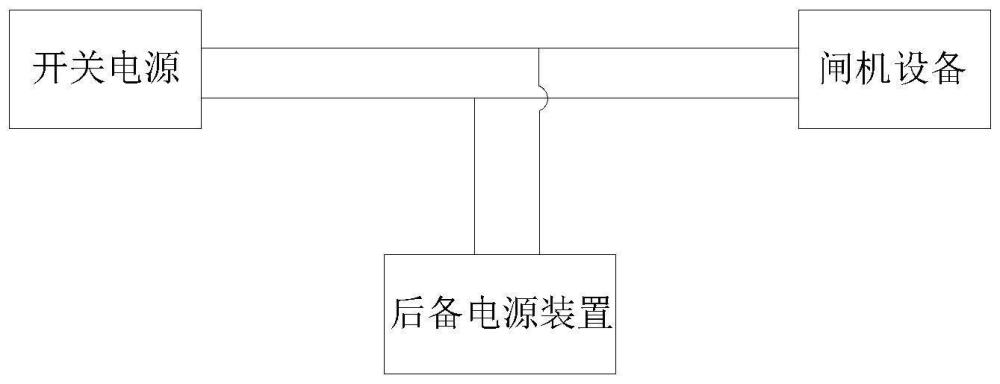 一種用于閘機的后備電源裝置的制作方法