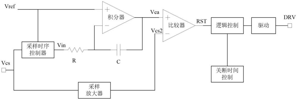 高精度平均電流采樣的LED控制電路及控制方法與流程