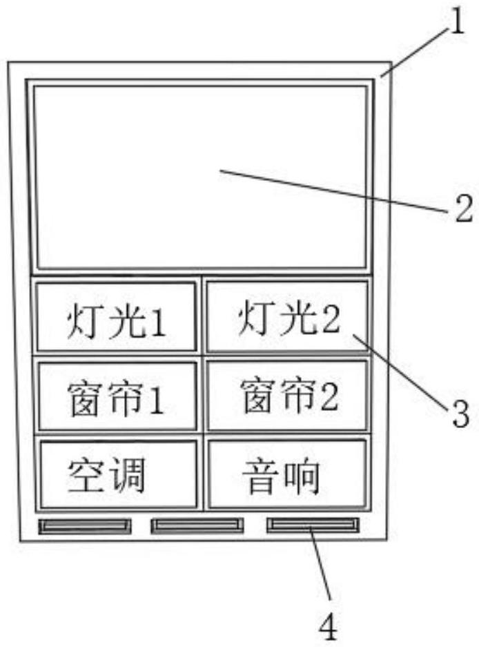 一種無(wú)線自組網(wǎng)六聯(lián)面板的制作方法