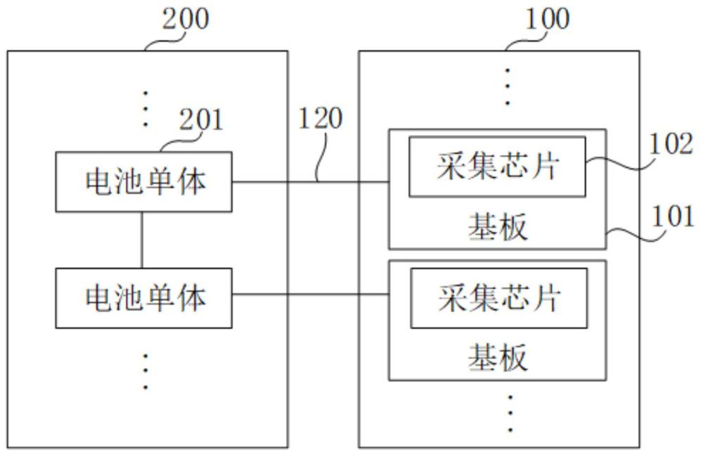 電池采樣單元及電池采樣系統(tǒng)的制作方法