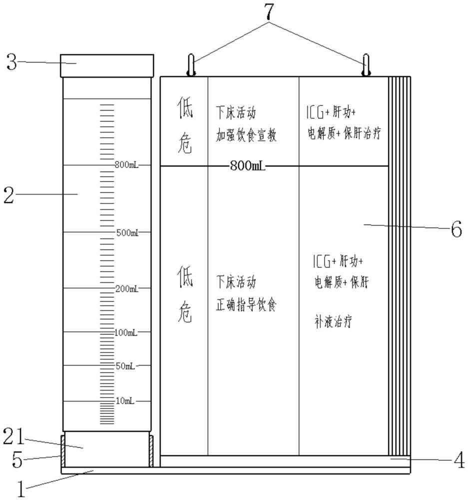 腹腔引流計(jì)量比色及應(yīng)對(duì)措施顯示裝置