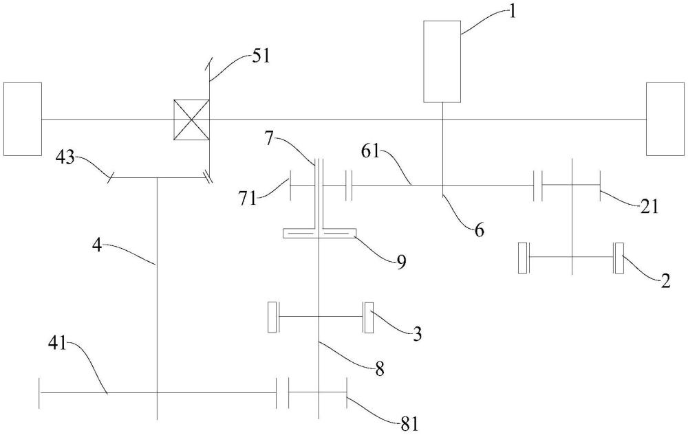 混合動力驅動系統(tǒng)和車輛的制作方法