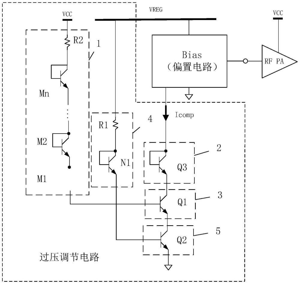 射頻功率放大器的過壓調節(jié)電路及通信裝置的制作方法