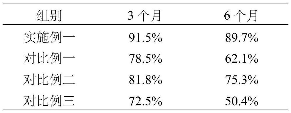 一种NK细胞冻存方法与流程