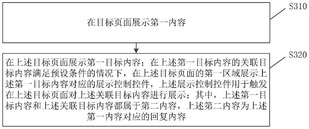 页面展示方法、装置及存储介质与流程