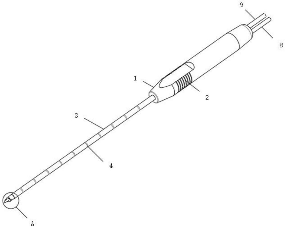 一种用于肿瘤消融的低温等离子体消融刀头的制作方法