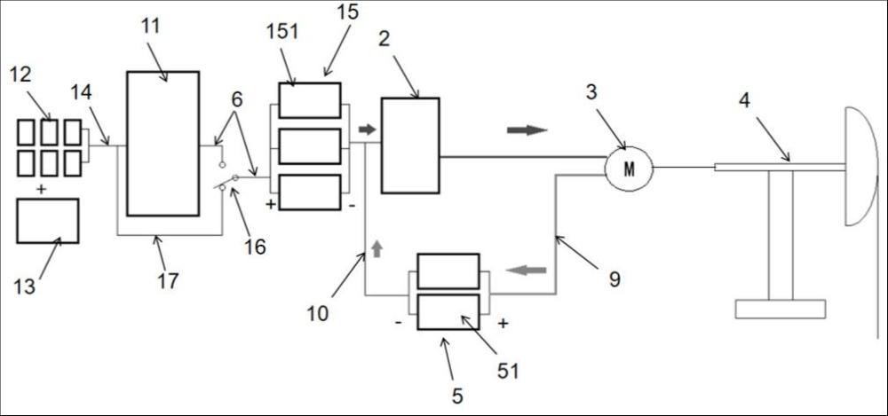 一種抽油機儲能系統(tǒng)的制作方法