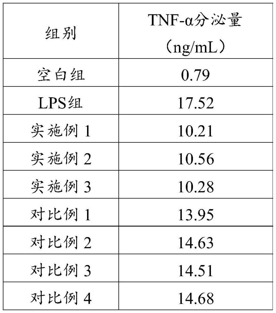 具有舒緩緊致和抗皺淡紋的含桂花提取物的精華液及制備方法