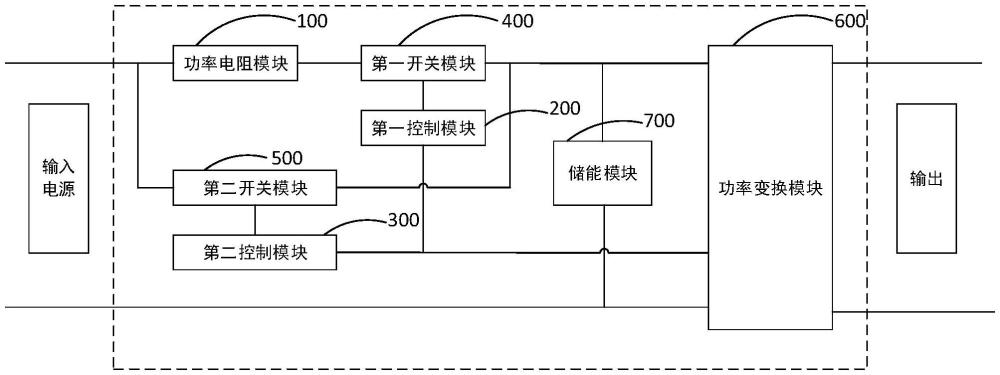 一种缓启动电路的制作方法