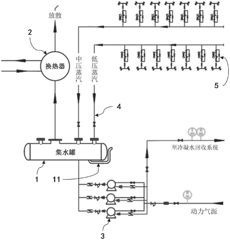 蒸汽管路冷凝水收集系統(tǒng)的制作方法