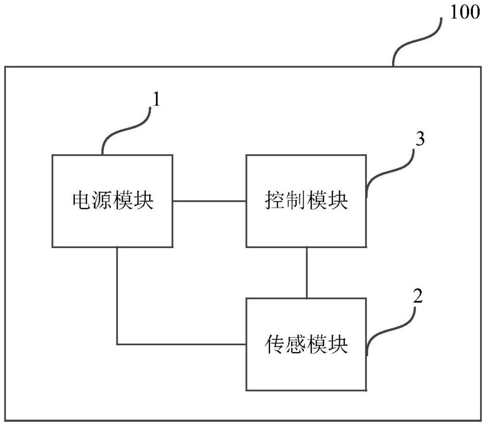 一種可變色發(fā)光板控制電路和控制系統(tǒng)