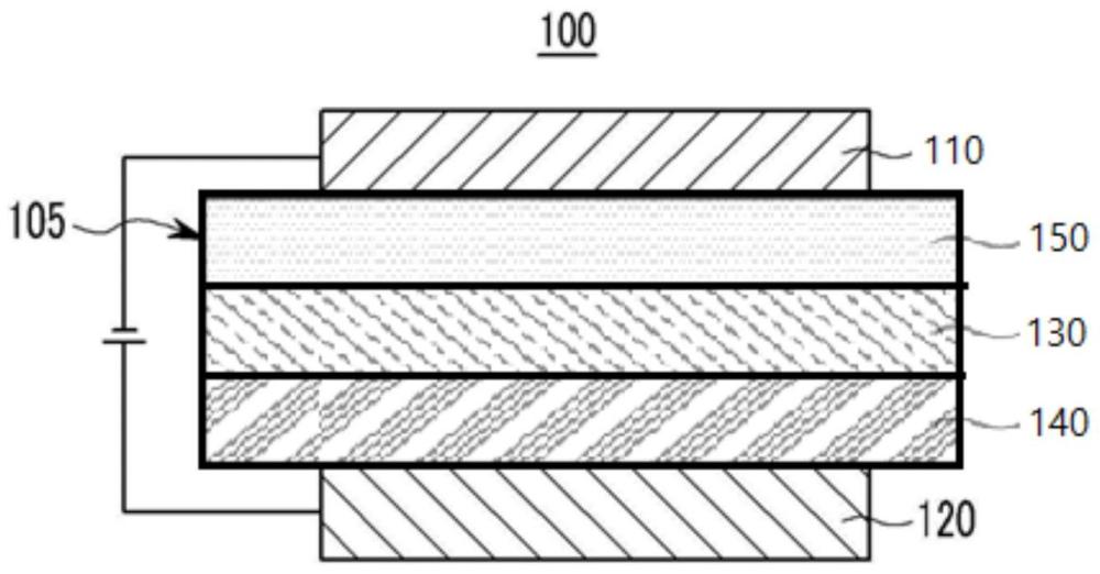 用于有机光电子装置的化合物、有机光电子装置及显示装置的制作方法