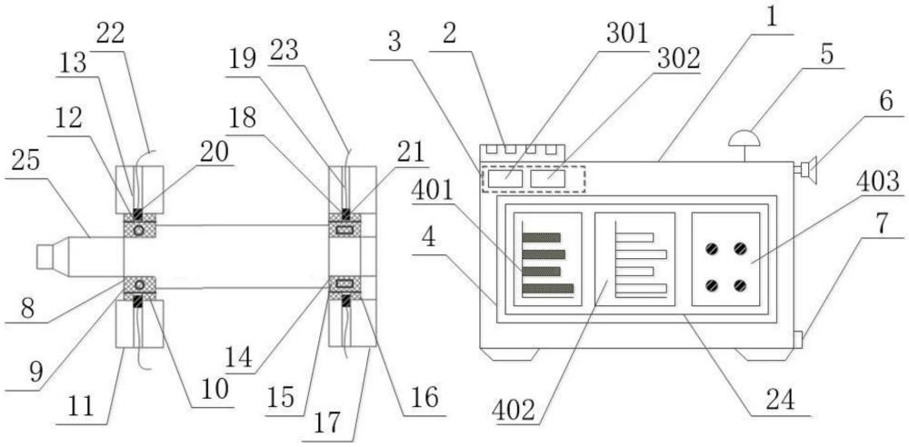 一种建筑垃圾粉碎机轴承实时温度监测预警装置的制作方法