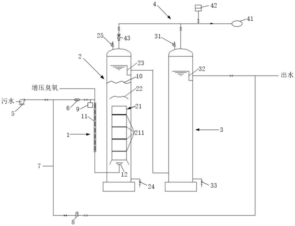 利用臭氧進(jìn)行污水處理的裝置的制作方法